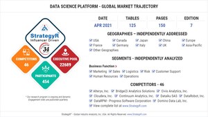 Global Industry Analysts Predicts the World Data Science Platform Market to Reach $332.4 Billion by 2026