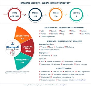 New Study from StrategyR Highlights a $11.4 Billion Global Market for Database Security by 2026