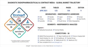 New Analysis from Global Industry Analysts Reveals Steady Growth for Diagnostic Radiopharmaceuticals &amp; Contrast Media, with the Market to Reach $11.7 Billion Worldwide by 2026