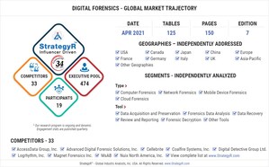Global Industry Analysts Predicts the World Digital Forensics Market to Reach $14.5 Billion by 2026