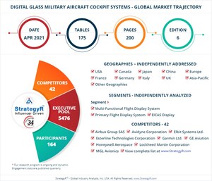 With Market Size Valued at $605 Million by 2026, it`s a Stable Outlook for the Global Digital Glass Military Aircraft Cockpit Systems Market