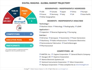 Global Industry Analysts Predicts the World Digital Imaging Market to Reach $25.5 Billion by 2026
