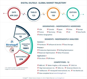 A $34.5 Billion Global Opportunity for Digital Oilfield by 2026 - New Research from StrategyR