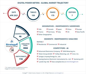 With Market Size Valued at $12.8 Billion by 2026, it`s a Healthy Outlook for the Global Digital Power Meters Market