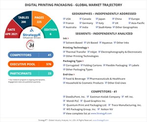 Valued to be $39.3 Billion by 2026, Digital Printing Packaging Slated for Robust Growth Worldwide
