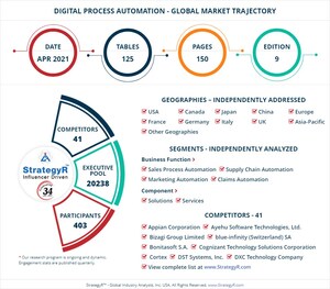 Global Industry Analysts Predicts the World Digital Process Automation Market to Reach $15.4 Billion by 2026