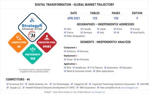 Valued to be $808.7 Billion by 2026, Digital Transformation Slated for Robust Growth Worldwide