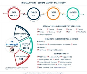 With Market Size Valued at $330.4 Billion by 2026, It`s a Healthy Outlook for the Global Digital Utility Market