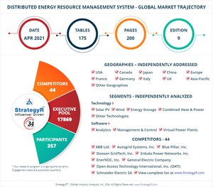 A $921.4 Million Global Opportunity for Distributed Energy Resource Management System by 2026 - New Research from StrategyR