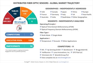 A $2.5 Billion Global Opportunity for Distributed Fiber Optic Sensors by 2026 - New Research from StrategyR