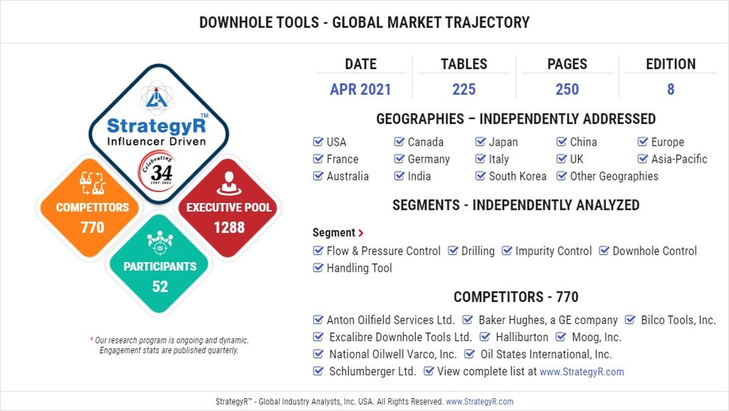 New Analysis from Global Industry Analysts Reveals Steady Growth for Downhole Tools, with the Market to Reach $5 Billion Worldwide by 2026 - Vimarsana News