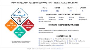 A $20.2 Billion Global Opportunity for Disaster Recovery as a Service (DRaaS) Types by 2026 - New Research from StrategyR
