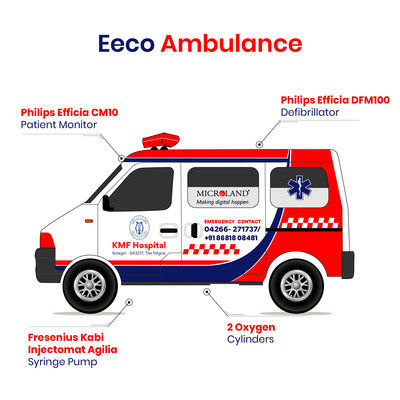 View of the ambulance showcasing the neuro-cardio features