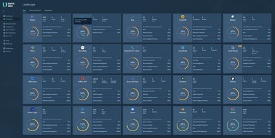 Pictured is a representative sample of SaaS apps monitored by the Adaptive Shield solution, including the total score of each application, affected categories and affected security frameworks and standards. (Image Credits: Adaptive Shield)