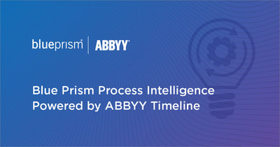 Blue Prism Process Intelligence Powered by ABBYY Timeline