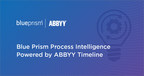 Blue Prism Announces Award-Winning Process Intelligence to Optimize Automation Performance