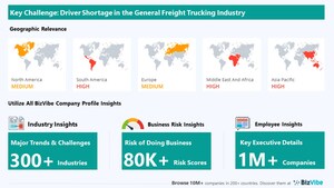 Driver Shortage has Potential to Impact General Freight Trucking Businesses | Monitor Industry Risk with BizVibe