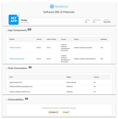 NowSecure delivers the world's first mobile app SBOM