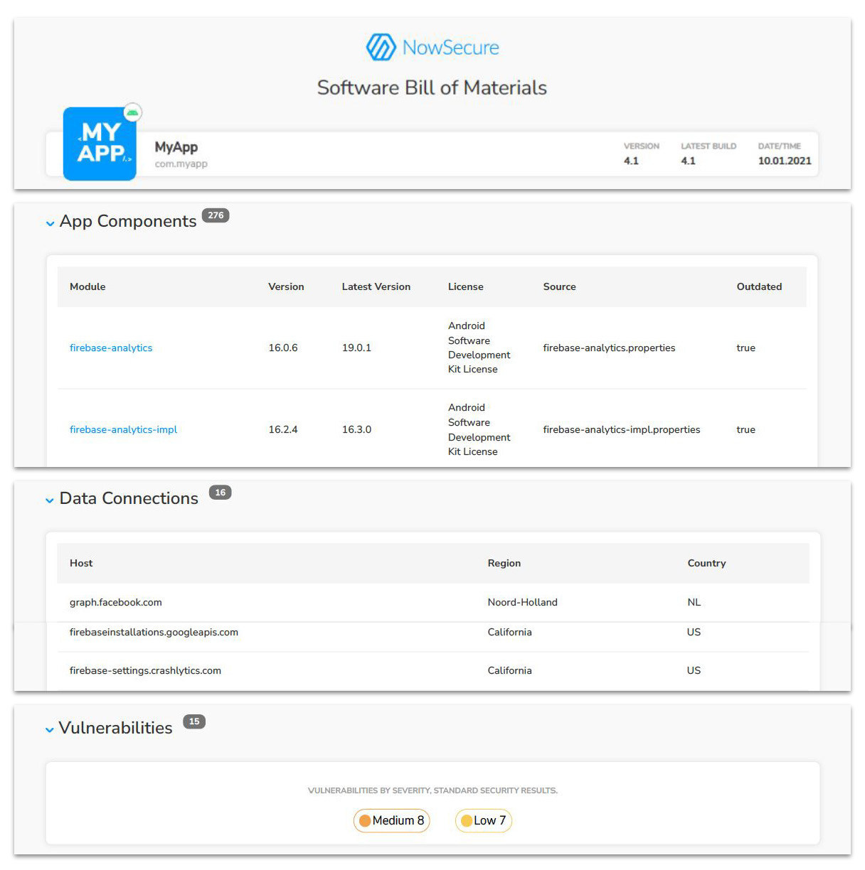 Nowsecure Announces The World S First Dynamic Software Bill Of Materials Sbom For Mobile Apps
