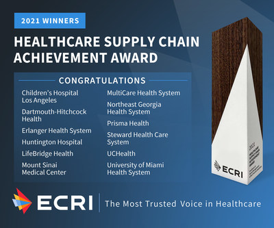 ECRI, an independent, nonprofit health services organization that provides technology solutions and evidence-based guidance to healthcare decision-makers worldwide, announces 12 hospitals and health systems as winners of its 2021 Healthcare Supply Chain Achievement Award. This annual award recognizes U.S. healthcare organizations for achieving excellence in overall spend management and adopting best practice solutions into their supply chain processes. Visit www.ecri.org/press to learn more.