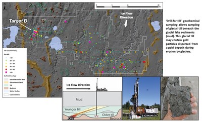 Figure 2. Chicobi Project Surficial Geology and Geochemistry Results (CNW Group/Kenorland Minerals Ltd.)