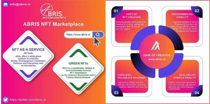 Abris.io Launches an Eco-Friendly NFT Marketplace and White Label NFT Solution on the Algorand Blockchain