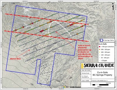 Figure 2. Copper-in-soil results for the B&C Springs-Mildred property. (CNW Group/Sierra Grande Minerals Inc.)