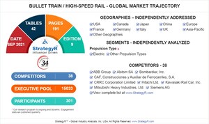 New Analysis from Global Industry Analysts Reveals Steady Growth for Bullet Train / High-Speed Rail, with the Market to Reach 7.6 Thousand Units Worldwide by 2026