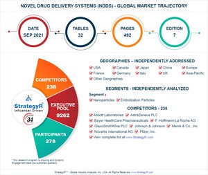 New Analysis from Global Industry Analysts Reveals Steady Growth for Novel Drug Delivery Systems (NDDS), with the Market to Reach $28.1 Billion Worldwide by 2026