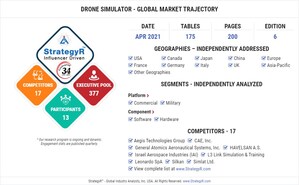 Global Drone Simulator Market to Reach $1.1 Billion by 2026