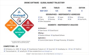 Global Drone Software Market to Reach $21.9 Billion by 2026