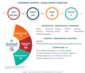 Valued to be $720.6 Billion by 2026, E-commerce Logistics Slated for Robust Growth Worldwide