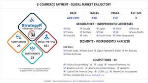 New Analysis from Global Industry Analysts Reveals Steady Growth for E-commerce Payment , with the Market to Reach $54.9 Billion Worldwide by 2026