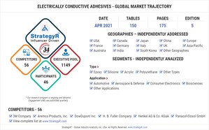 A $3.2 Billion Global Opportunity for Electrically Conductive Adhesives by 2026 - New Research from StrategyR