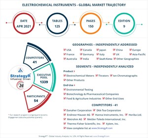 New Study from StrategyR Highlights a $2.6 Billion Global Market for Electrochemical Instruments by 2026