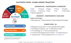New Analysis from Global Industry Analysts Reveals Robust Growth for Electronic Paper, with the Market to Reach $17.5 Billion Worldwide by 2026