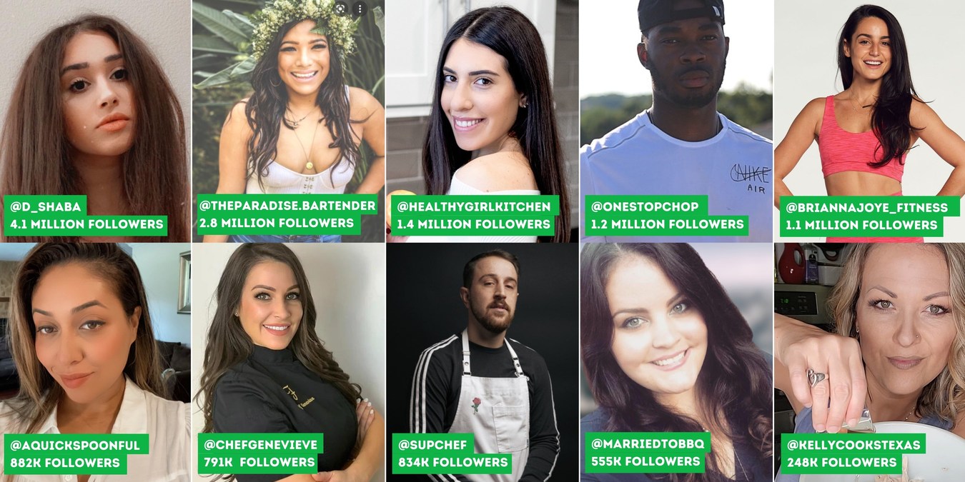 The Digital Renegades Welcomes a New Class of Creators with 13 Million+ Followers - Vimarsana News