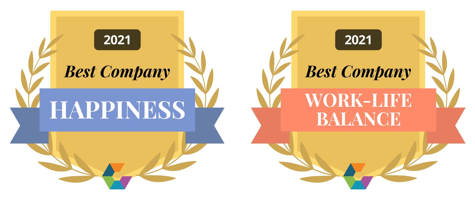 SmartBug Media® Earns Two New Comparably Awards in the Best Company Happiness and Best Work-Life Balance Categories - Vimarsana News