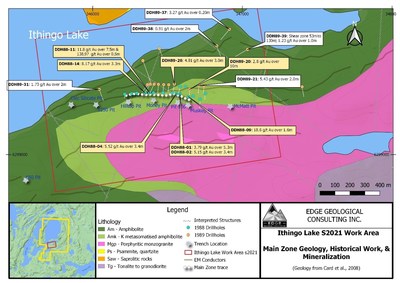 Inthingo Lake S2021 Work Area - Main Zone Geology, Historical Work, & Mineralization (CNW Group/SKRR Exploration Inc.)