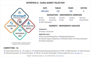 New Analysis from Global Industry Analysts Reveals Robust Growth for Enterprise AI, with the Market to Reach $15.9 Billion Worldwide by 2026