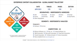 New Analysis from Global Industry Analysts Reveals Robust Growth for Enterprise Content Collaboration, with the Market to Reach $18 Billion Worldwide by 2026