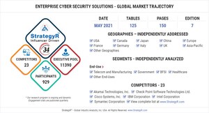 Global Industry Analysts Predicts the World Enterprise Cyber Security Solutions Market to Reach $87.2 Billion by 2026