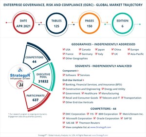 New Study from StrategyR Highlights a $57.3 Billion Global Market for Enterprise Governance, Risk and Compliance (EGRC) by 2026