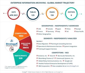New Study from StrategyR Highlights a $12 Billion Global Market for Enterprise Information Archiving by 2026