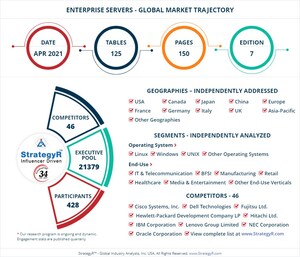New Study from StrategyR Highlights a $62.8 Billion Global Market for Enterprise Servers by 2026