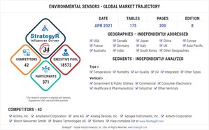 With Market Size Valued at $2.4 Billion by 2026, it`s a Healthy Outlook for the Global Environmental Sensors Market