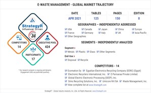 Valued to be 57.3 Million Metric Tons by 2026, E-waste Management Slated for Stable Growth Worldwide