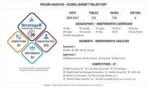 Global Industry Analysts Predicts the World Failure Analysis Market to Reach $9.3 Billion by 2026