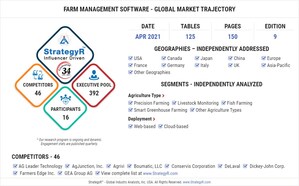 Valued to be $2.3 Billion by 2026, Farm Management Software Slated for Robust Growth Worldwide
