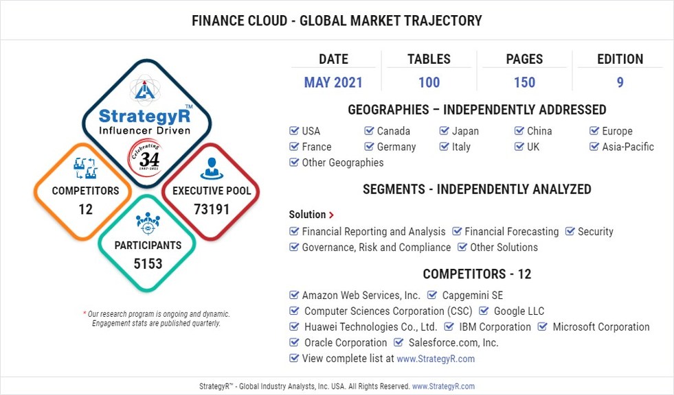 A $60 Billion Global Opportunity for Finance Cloud by 2026 - New Research from StrategyR - Vimarsana News